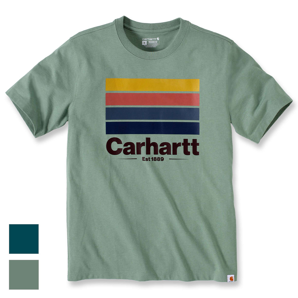 Carhartt afterpay sales