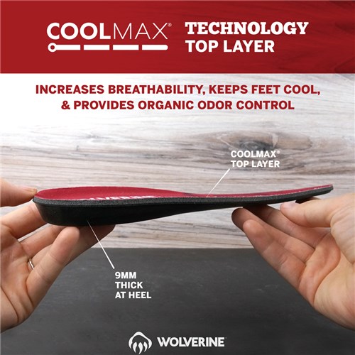 anti fatigue insoles australia