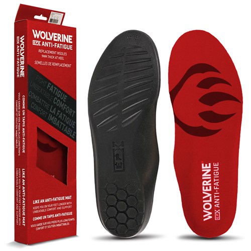 anti fatigue shoe insoles