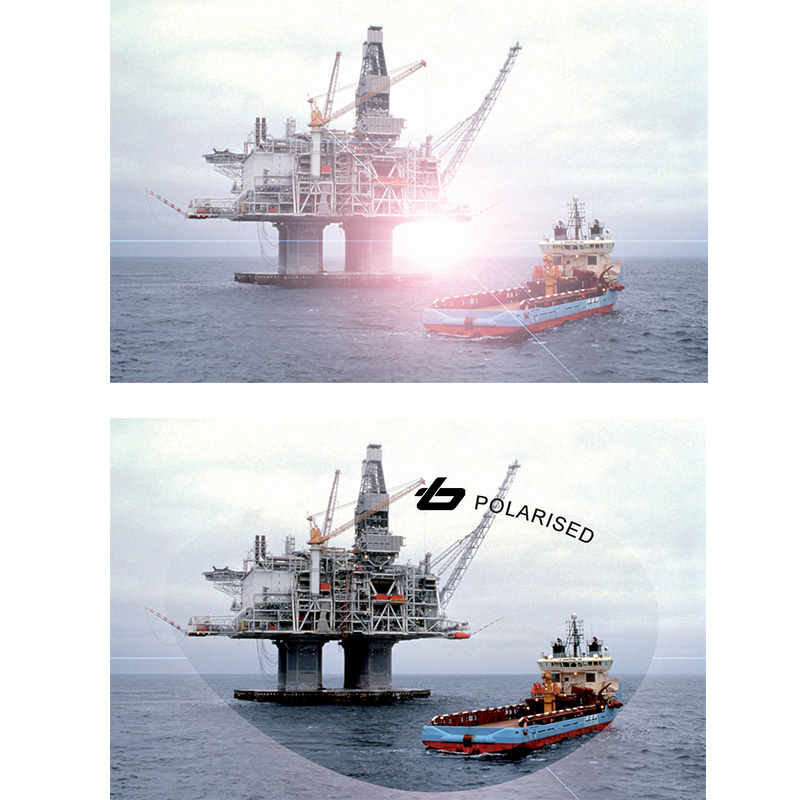 Your Guide to Choosing a Lens